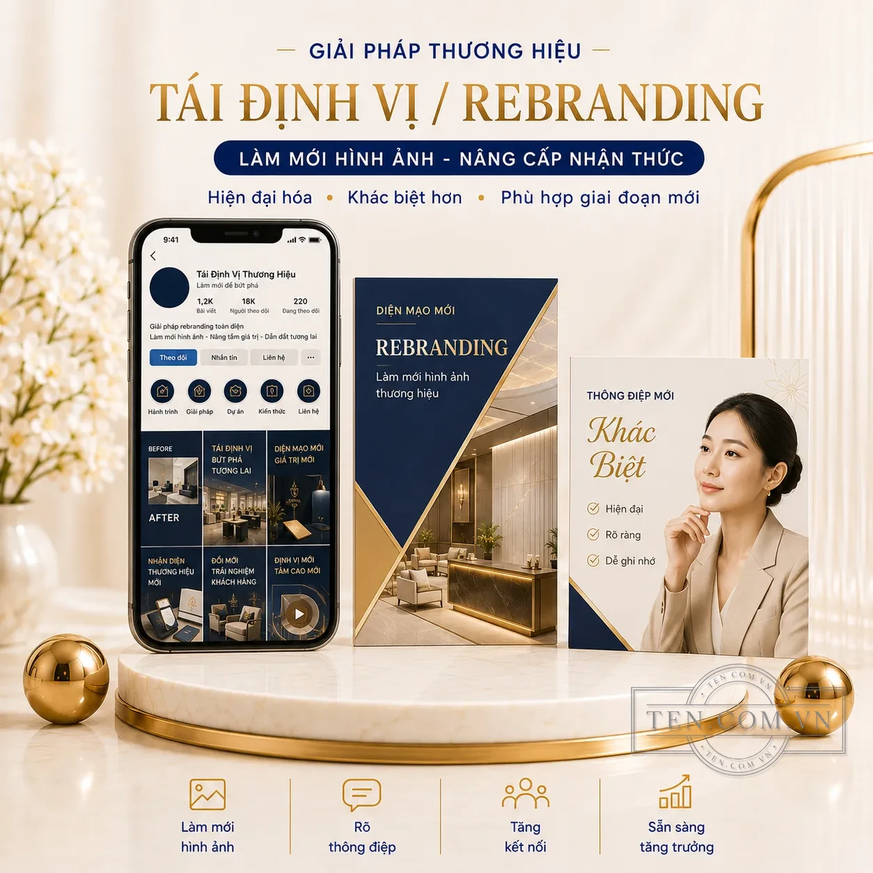 Tái định vị rebranding