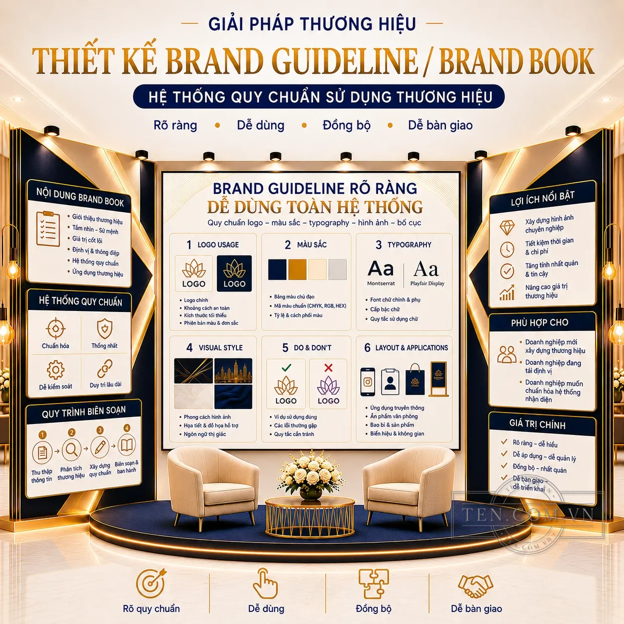 Thiết kế brand guideline brand book