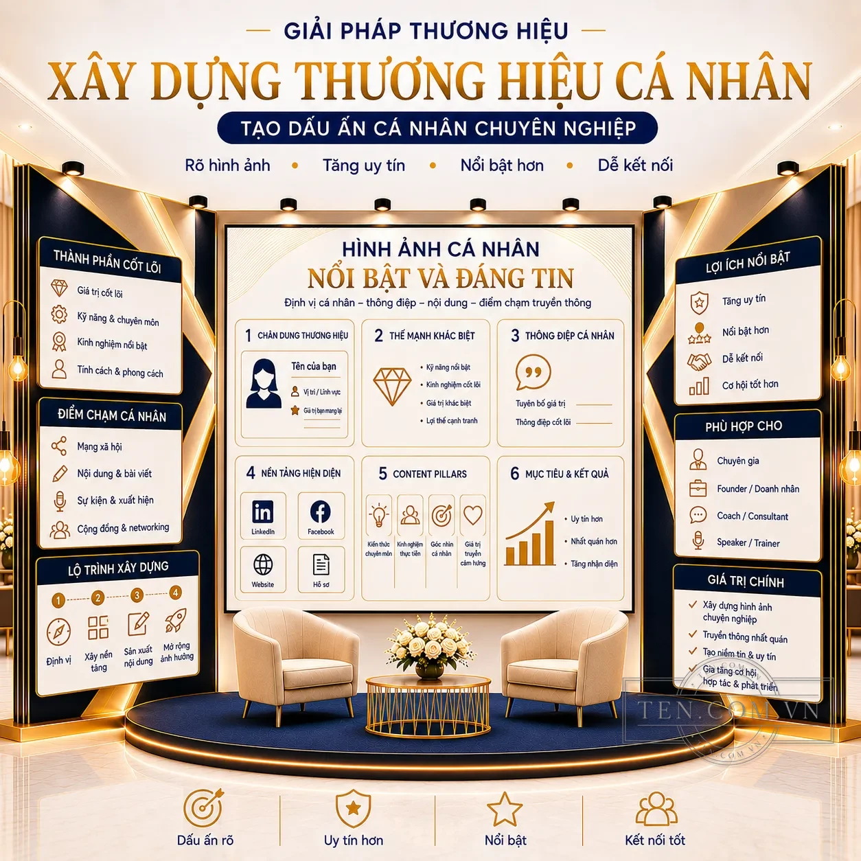 Xây dựng thương hiệu cá nhận