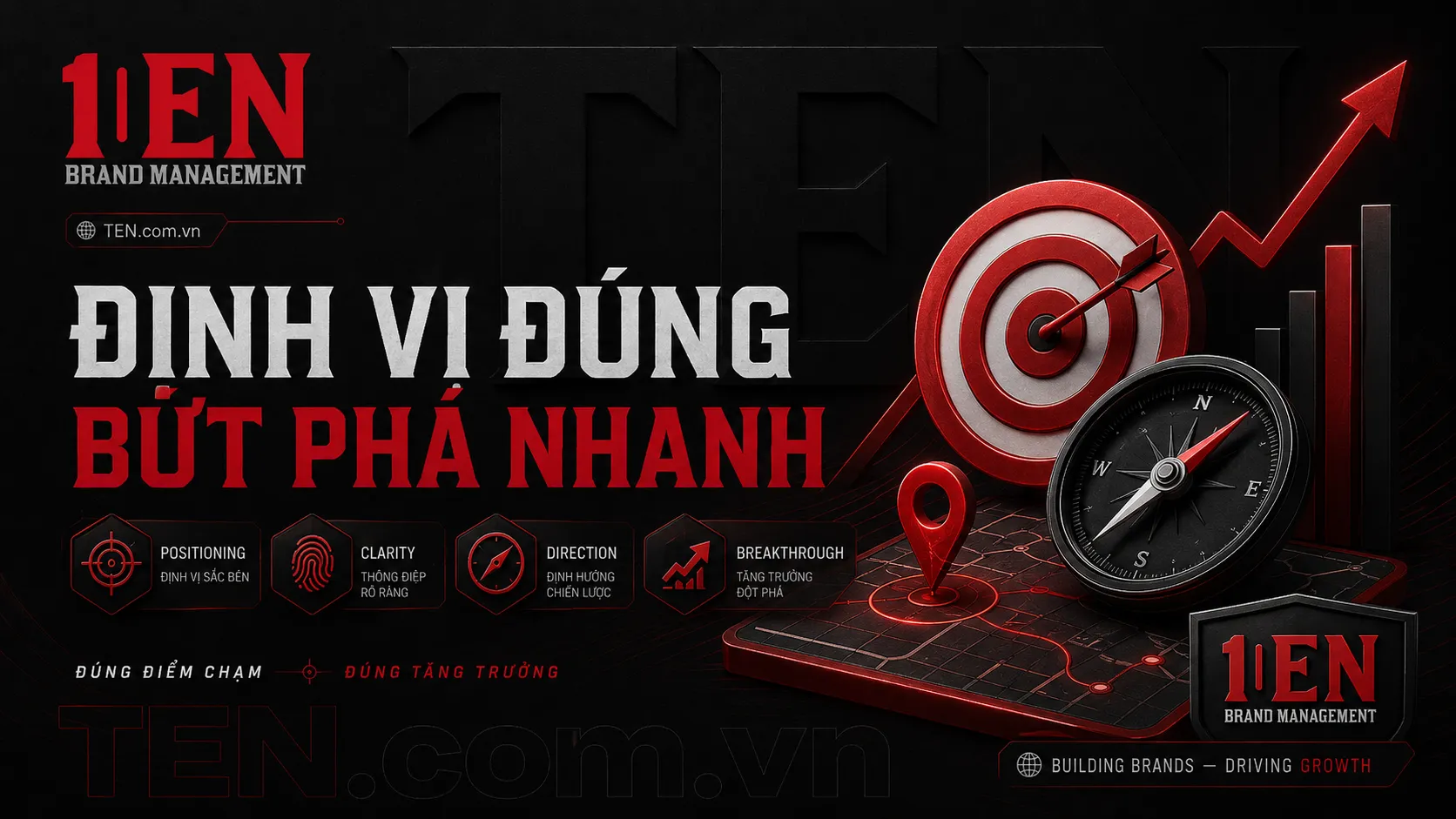 Minh họa sở hữu domain đẹp