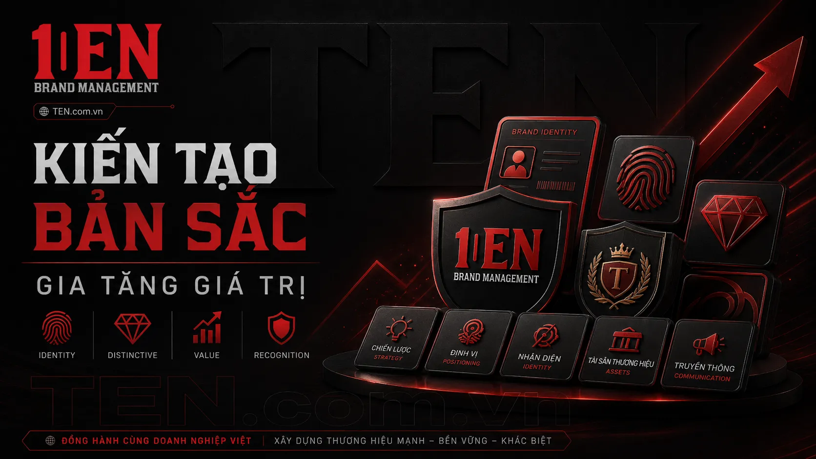 Minh họa website có tiềm năng