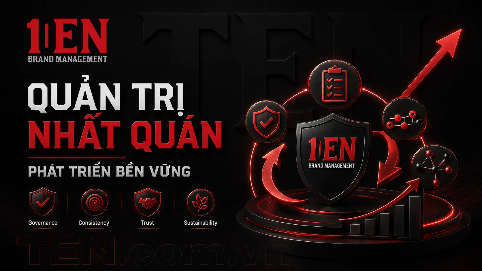 Minh họa team chuyên môn cùng phát triển