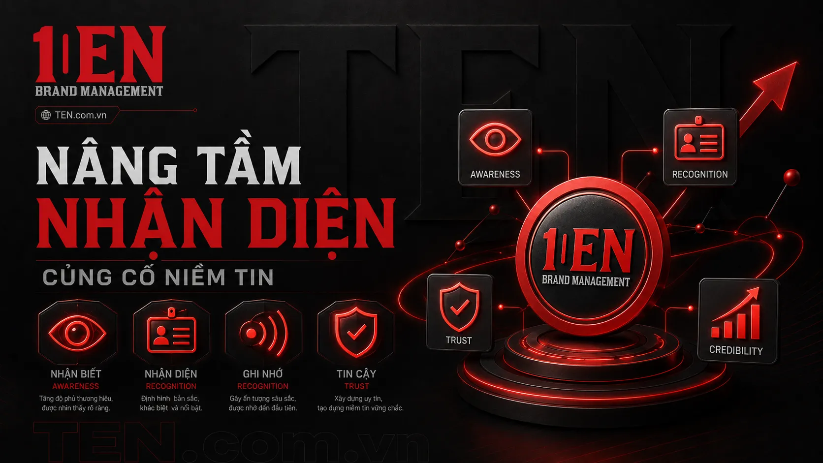 Hợp tác phát triển toàn diện