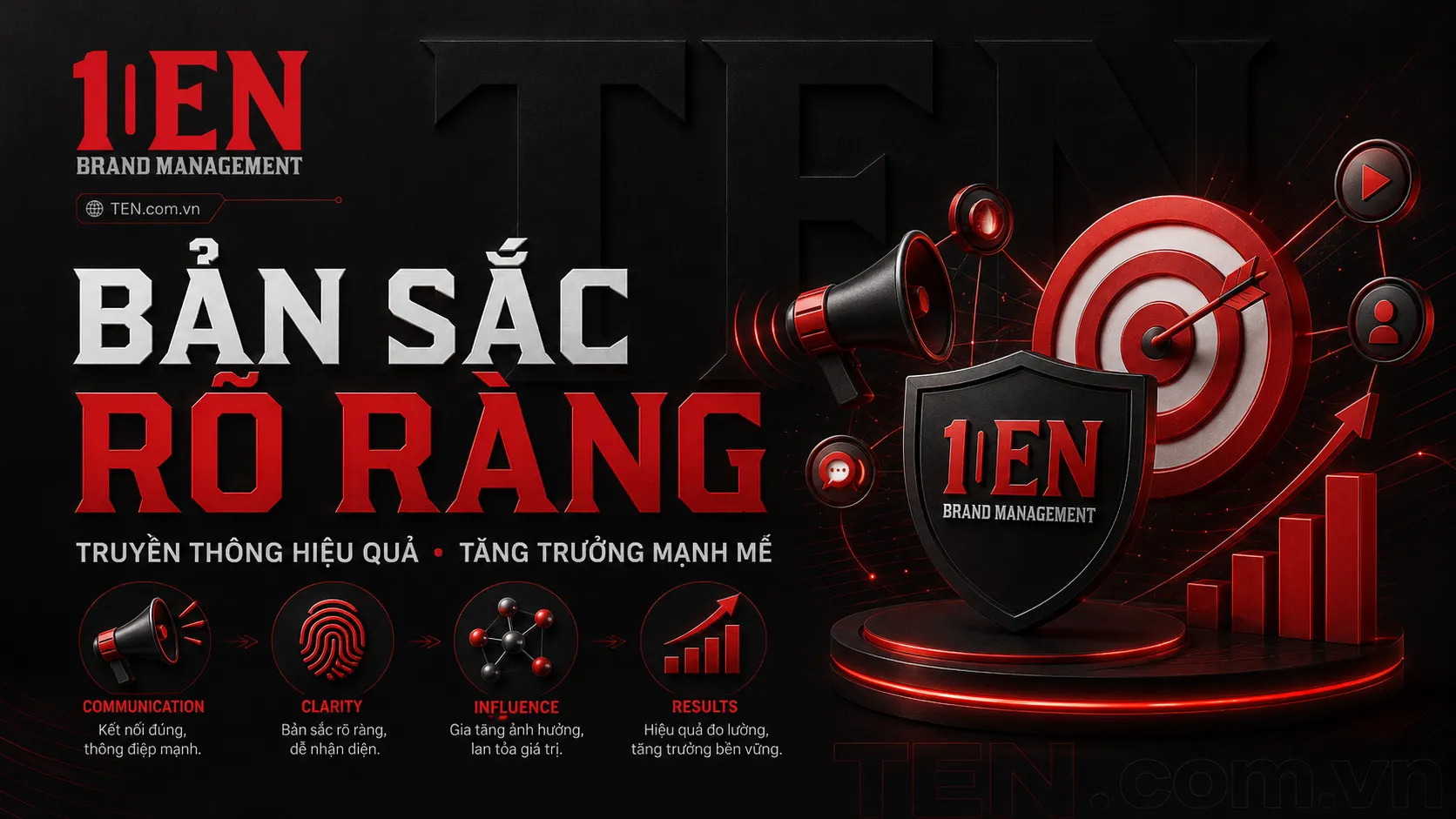 Tinh thần cộng hưởng và đồng hành