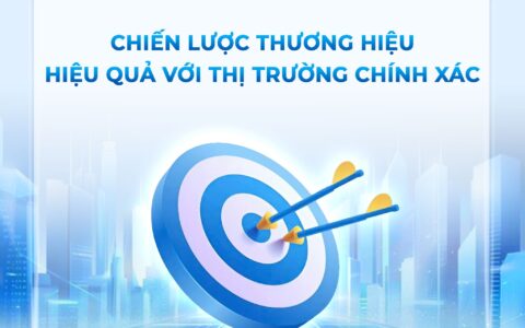 Tư vấn chiến lược thương hiệu